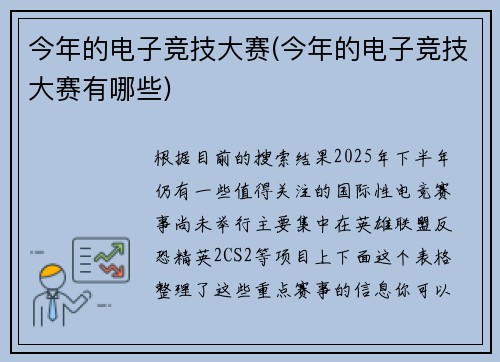 今年的电子竞技大赛(今年的电子竞技大赛有哪些)